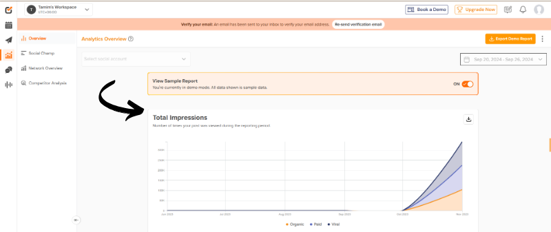 Analytics of social champ