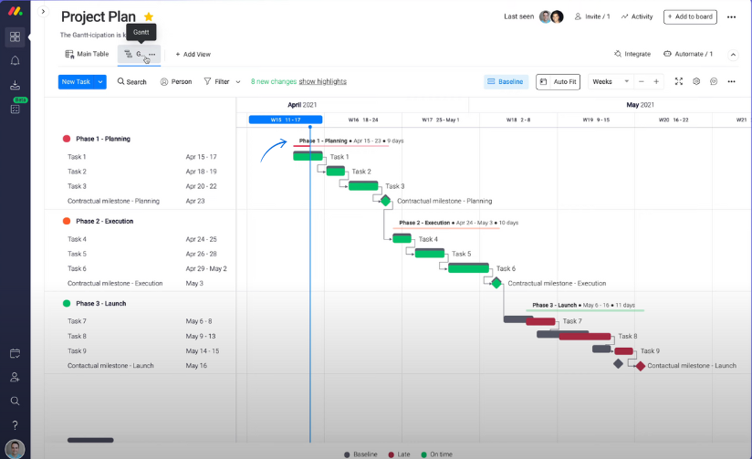 Gantt Chart View.png nww