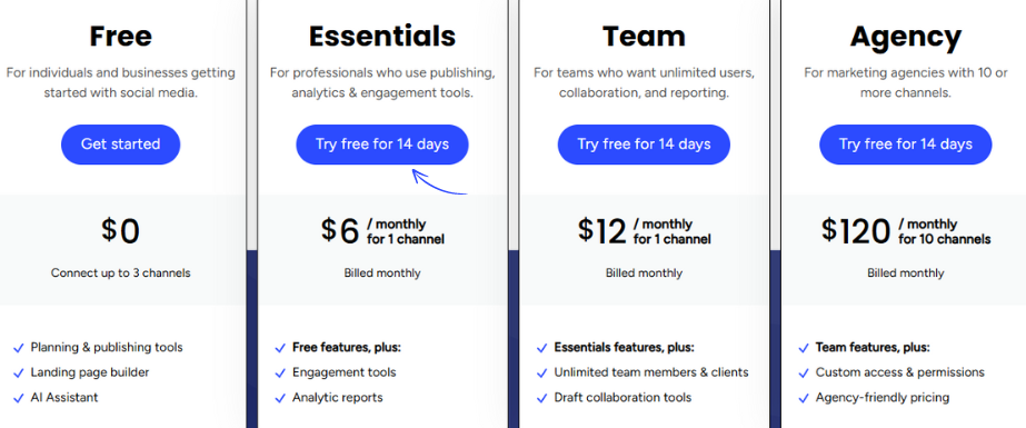 Buffer Pricing