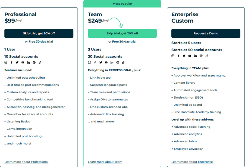 Hootsuite pricing.